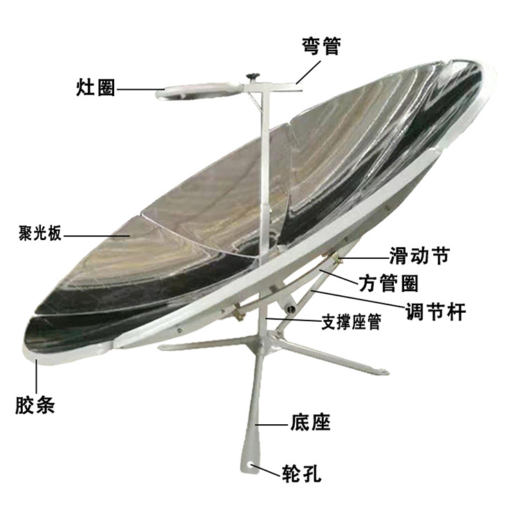 Draagbare opvouwbare zonnekook - Solar Oven Camp recensie en prijs
