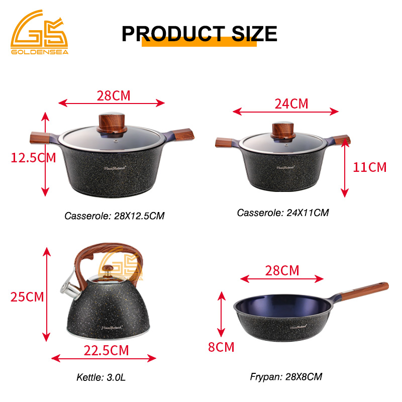 Campingkeuken soepset kookgere - Camping Cooking Set Non Stick recensie en prijs