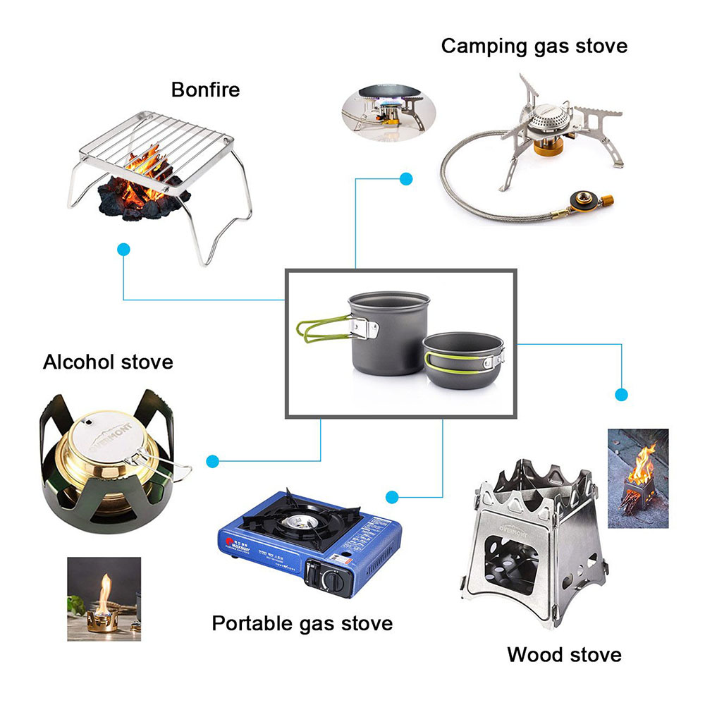 Ultralichte campingpotten pann - Camping Cooking Pots And Pans recensie en prijs
