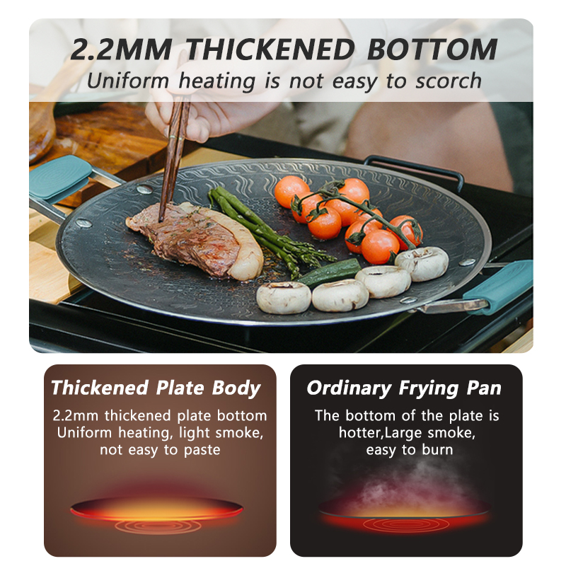 Naturehike BBQ Koken Grillpan  - Camping Cooking Set Non Stick recensie en prijs