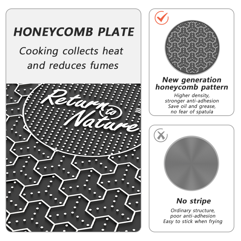 Naturehike BBQ Koken Grillpan  - Camping Cooking Set Non Stick recensie en prijs