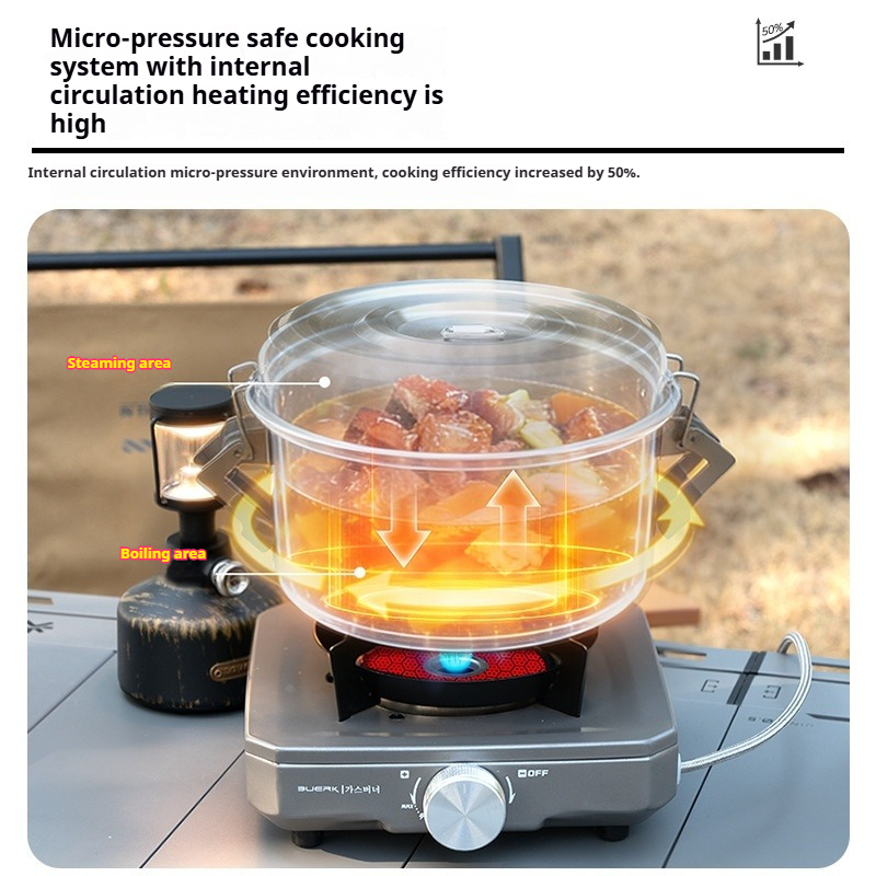 BUERK Outdoor Camping Stoompan - Camping Cooking Pots And Pans recensie en prijs